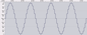 Exploring Digital Audio Myths and Reality Part 1