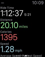 apple watch ride time.jpg