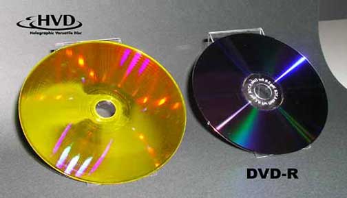 Holographic Versatile Disk