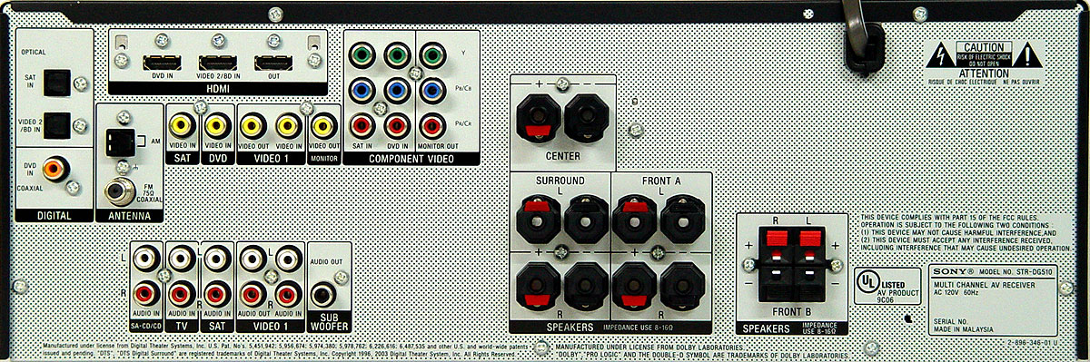 http://www.audioholics.com/reviews/receivers/sony-str-dg510/STRDG510_rearpanel.jpg/image