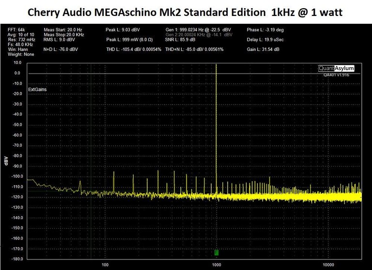 CheryMega_R8_1KFFT_1W_Balanced