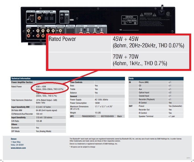 Denon PMA-600NE Integrated Amplifier Review, Page 12