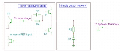 Risky Amplifier Topology