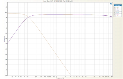 Oppo BDP-83SE Small