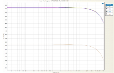 Oppo BDP-83SE Large