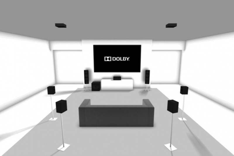 7.1.2 Dolby Atmos-enabled Speaker Setup - Dolby