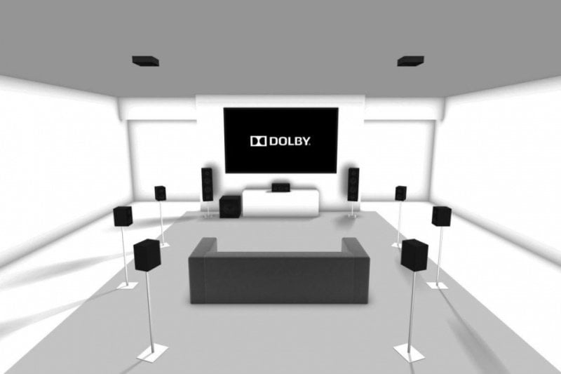 My Current Home Cinema Set-Up. 5.1.2 & 7.1 Dolby Atmos : r/hometheater