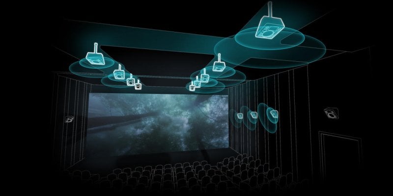 Dolby atmos best sale home entertainment