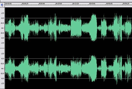 DVD-Audio vs. SACD vs. CD