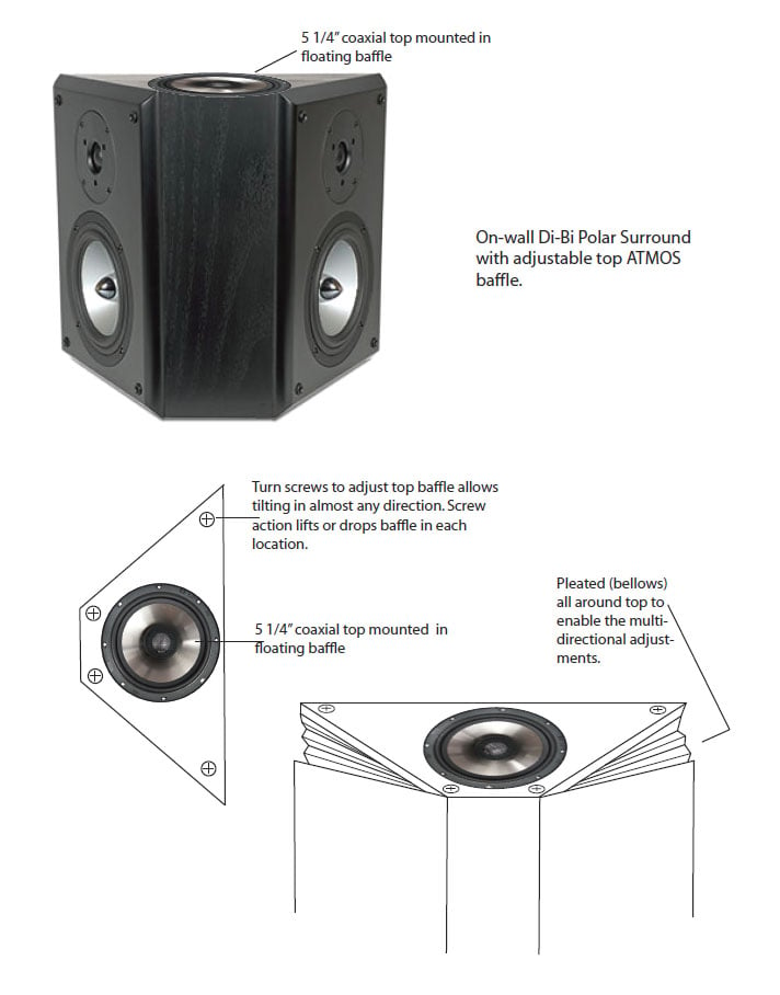 In wall store dolby atmos speakers