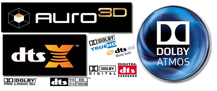 Stereo vs Surround vs Dolby Atmos - What's The Difference