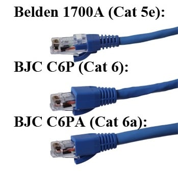 Cat 5 vs Cat 6 ethernet cables: What You Need to Know