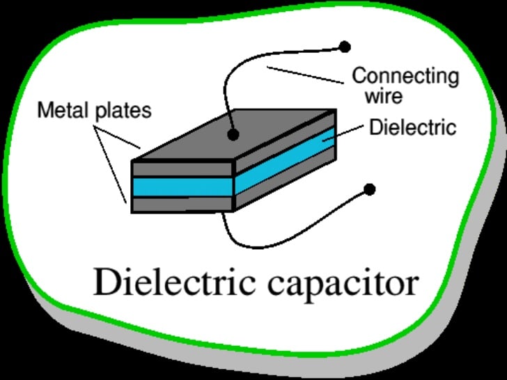 book Auditory Perception