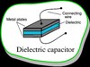 Dielectric Absorption in Cables Debunked Dielectric Absorption in Cables Debunked