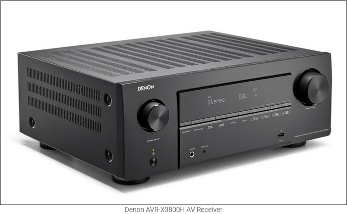 Denon Introduces New Affordable. Audiophile-Grade AV Receivers - Future  Audiophile Magazine