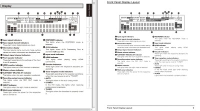 Denon Simaudio Manual Compare 1