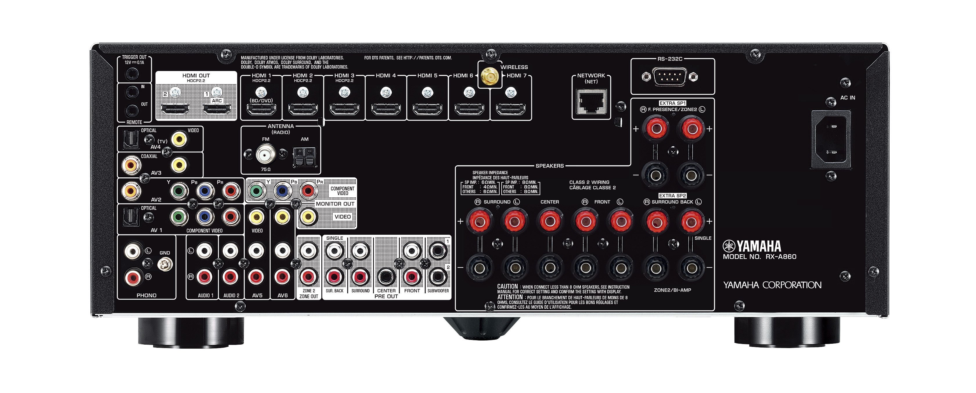 Yamaha RX-A 60 AVENTAGE AV Receivers Compared & Important