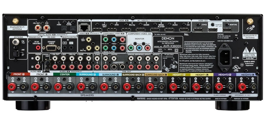 Denon AVR-X3600H review