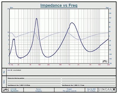 perfcurve.jpg