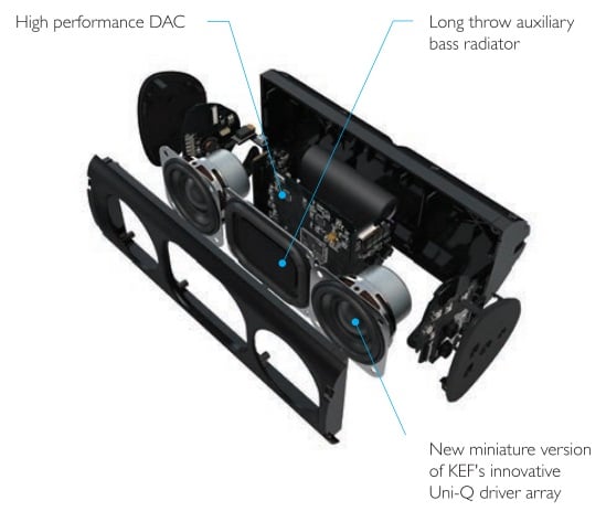 Kef muo sale pairing