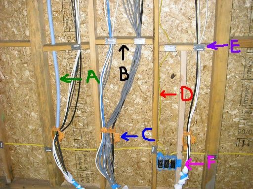 Professional Pre-wiring tips for Speakers, TVs, and Networking