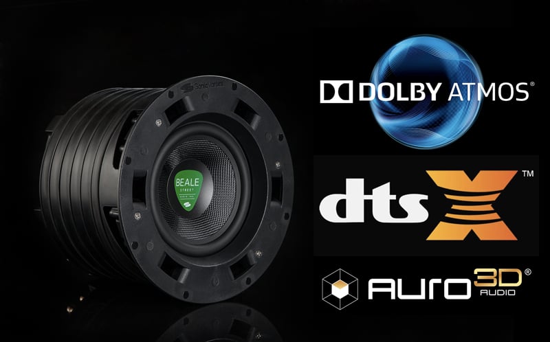 Dolby atmos and store dts x speakers