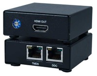 HDMI over Cat5