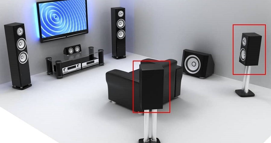 Room best sale theater speaker