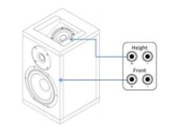 Atmos-enabled speaker