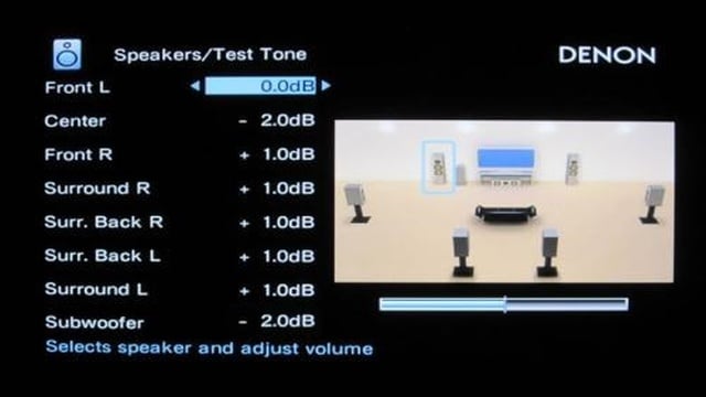 Denon sales speaker calibration