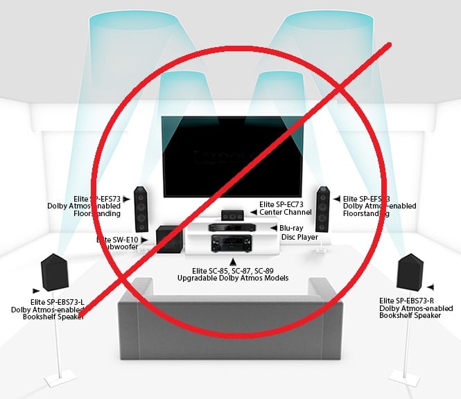 Upfiring speakers store