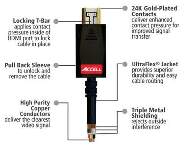 AVGrip Pro cutaway