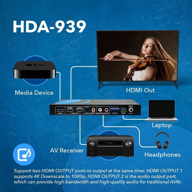 HDMI Audio Extractor: A Guide for Beginners 2023