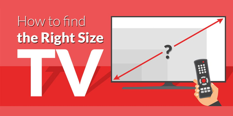 https://www.audioholics.com/hdtv-formats/how-to-find-the-right-size-tv/image