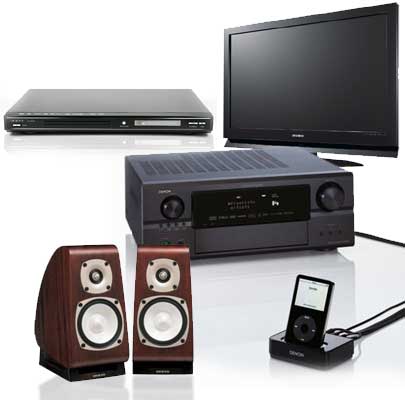 Setting up your home cinema sound system