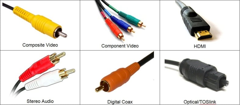 Home Theater Wiring Diagram