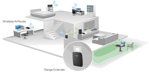 How to Extend WiFi Coverage in Your Home and Office