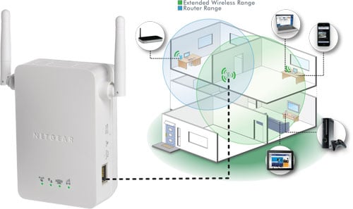 best wireless repeater for home network