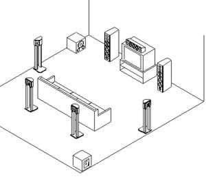 Subwoofer Placement Guidelines 