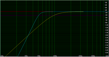 Vented_vs_Sealed