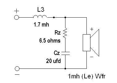 Loudspeaker Crossovers cont. | Audioholics