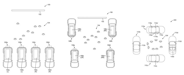 Ford diagrams