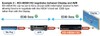 Key Digital Phantom Series Distribution Amplifiers Preview