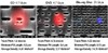 Photonic Jets Shown to Increase Optical Disk Capacity