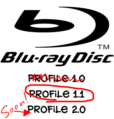 Ps3 Gets Blu Ray Profile 1 1 Firmware Update Audioholics