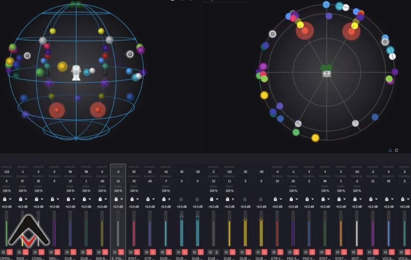 Dolby Atmos: The ins, outs and sounds of the object-based surround system