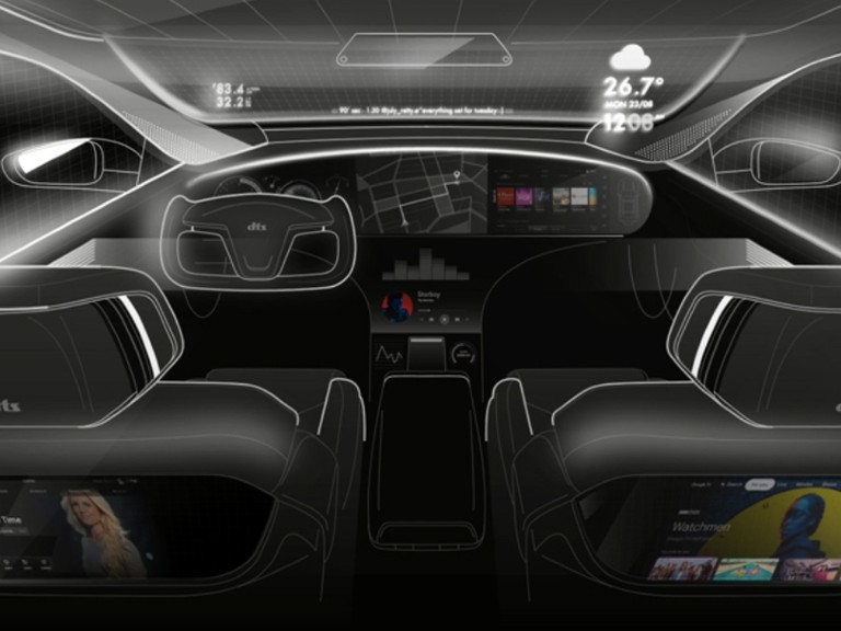 Car Interior with Screens