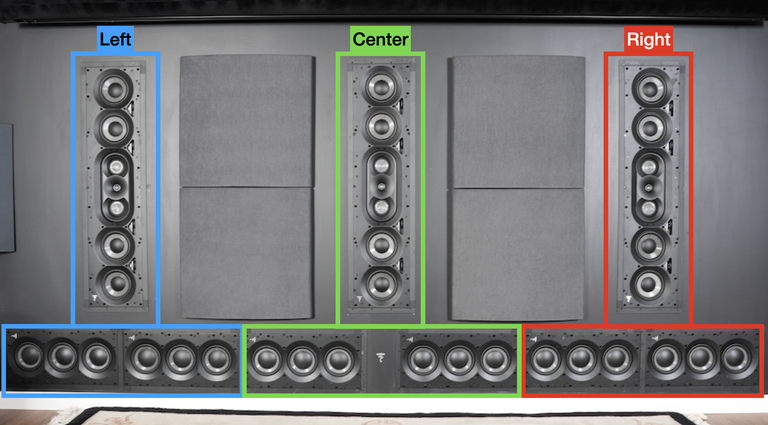 L-C-R Focal 1000 Utopia Configuration