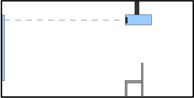 How To Install A Home Theater Projector And Screen From Start To