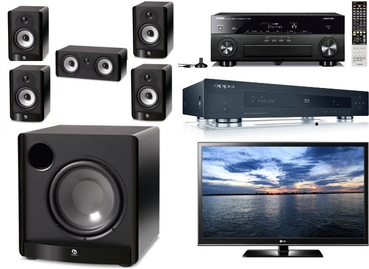 Audioholics store recommended systems